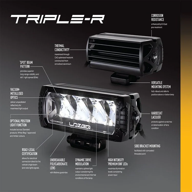 Lazer Lamps Grille Kit Triple-r 750 Elite Land Rover Defender (2020+) - Image 7