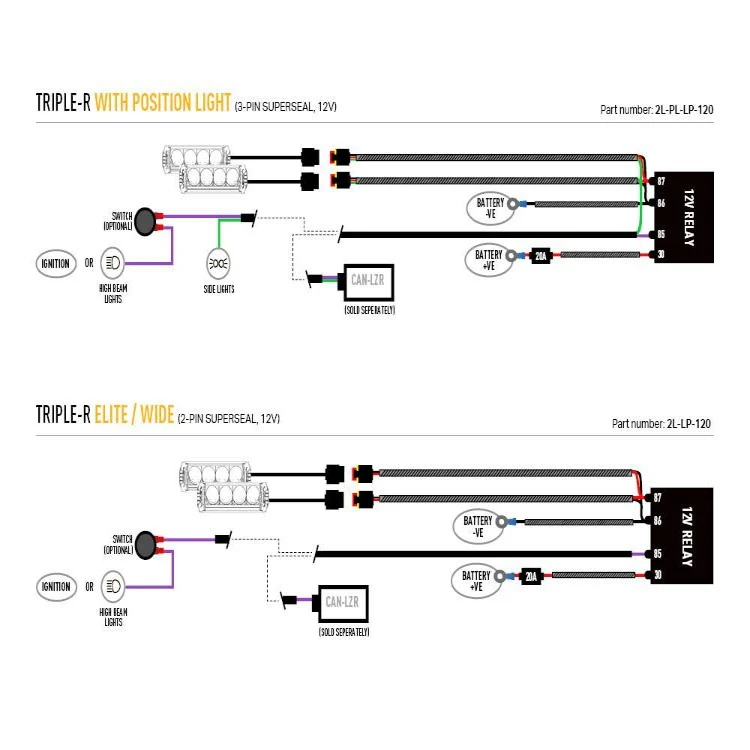 Lazer Lamps Grille Kit Triple-r 750 Elite Land Rover Defender (2020+) - Image 8