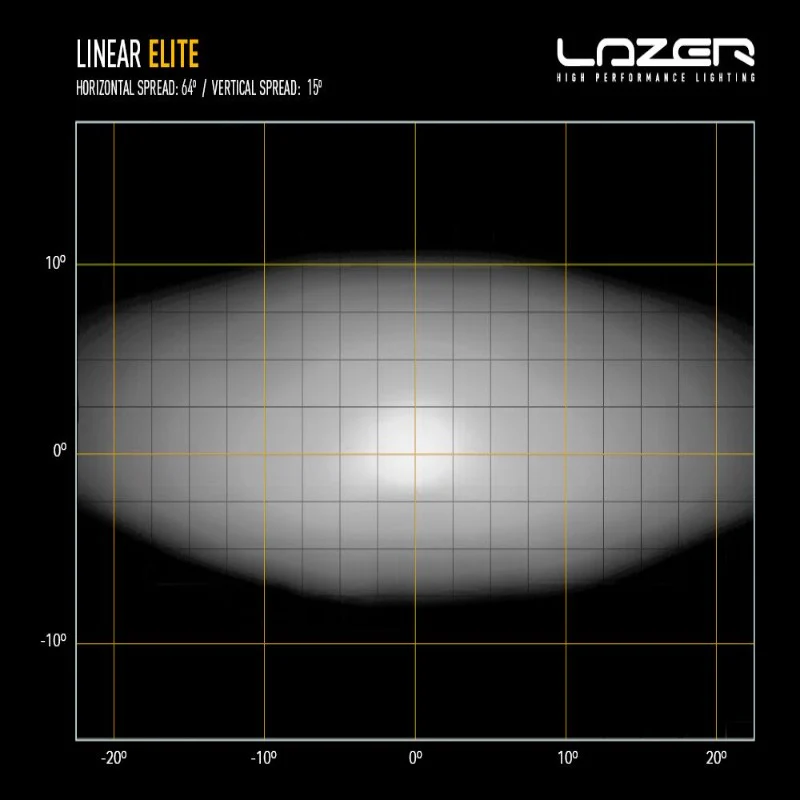 Lazer Lamps Linear-24 Elite Light Bar - Image 6